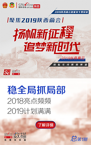 数描两会 | 稳全局抓局部 2018亮点频频 2019计划满满_fororder_微信图片_20190130115851