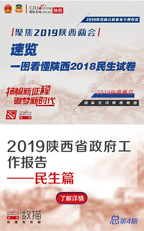 数描两会 | 2019陕西省政府工作报告·民生篇_fororder_微信图片_20190130115825