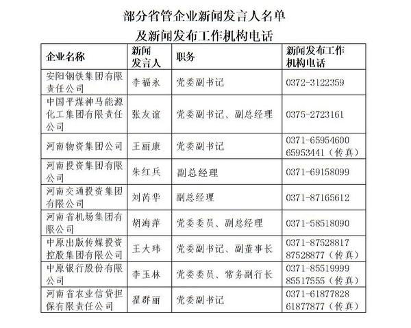 河南公布新闻发言人名单