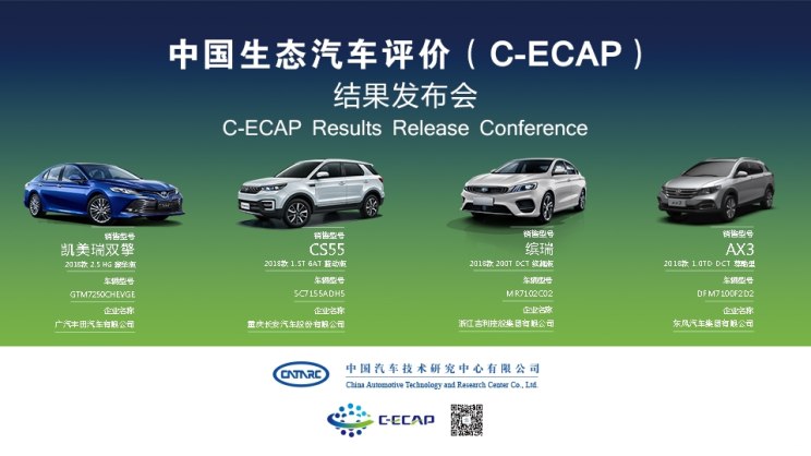 汽车频道【12月28日】【首页汽车资讯列表】2018年第二批C-ECAP成绩:2款车获白金牌