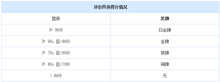 图片默认标题_fororder_微信截图_20181227144811