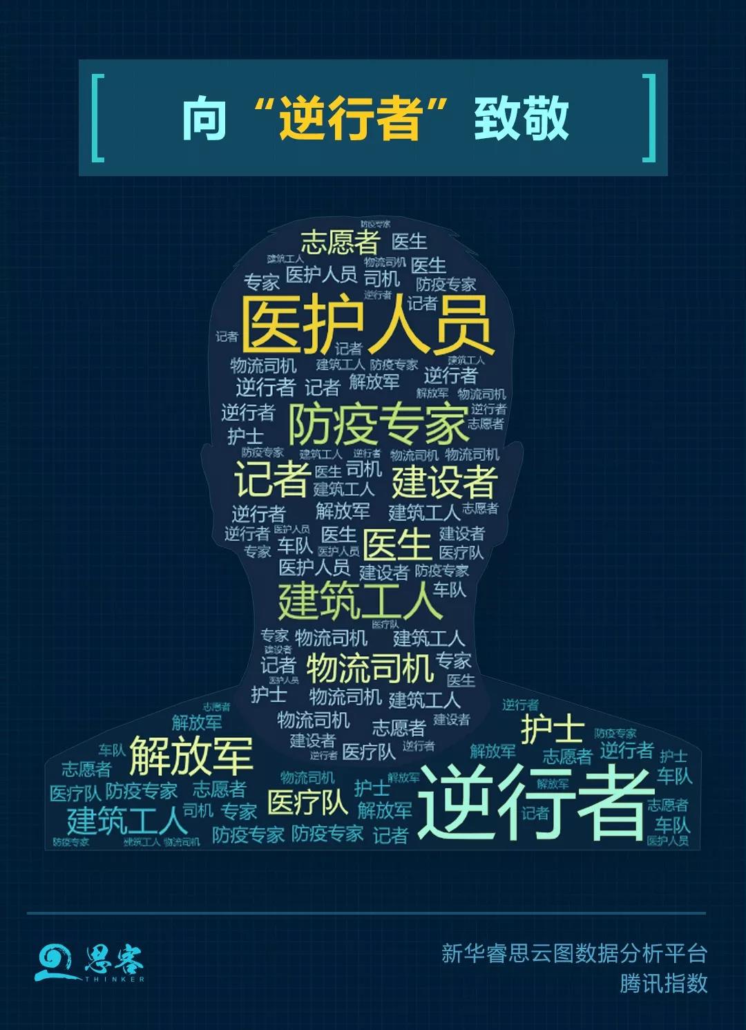 疫”考之下，大数据分析被“摊平”的春运