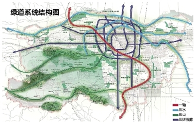 【要闻-文字列表+摘要】【河南在线-文字列表】【移动端-文字列表】2035年郑州都市区将建成绿道休闲网