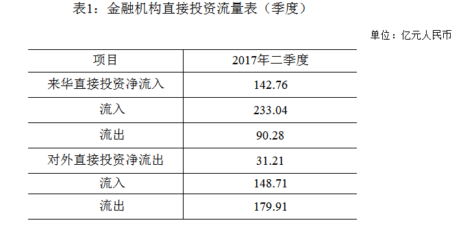 图片默认标题_fororder_QQ截图20170828160610