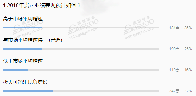 汽车频道【今日焦点】汽车业裁员潮将蔓延扩散 自主和新势力或成“主战场”