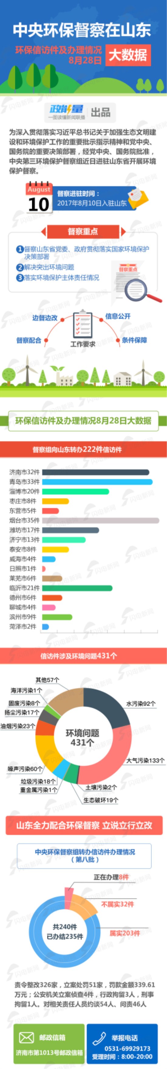 图片默认标题_fororder_1503983826926_副本