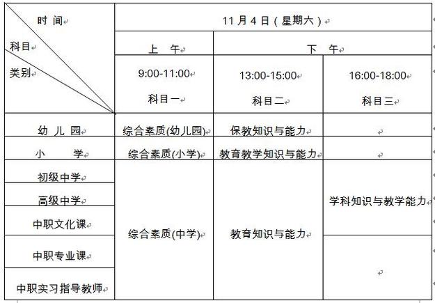 【教育-文字列表】山东中小学教师资格考试报名时间确定