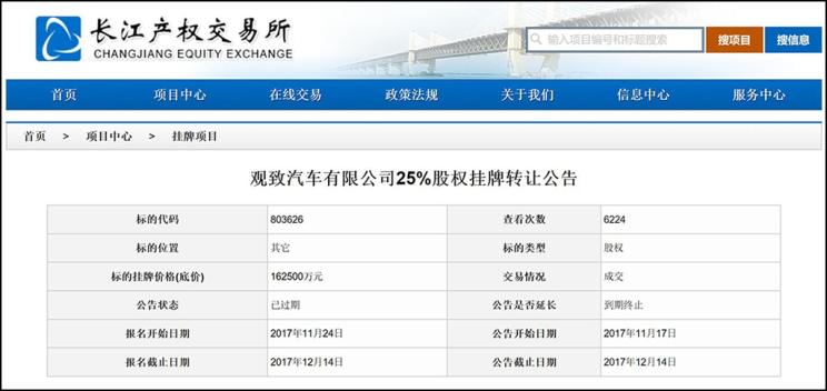 汽车频道【产经图】深评：换血一年后 观致汽车翻身了吗？