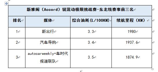 图片默认标题_fororder_本田15.JPG