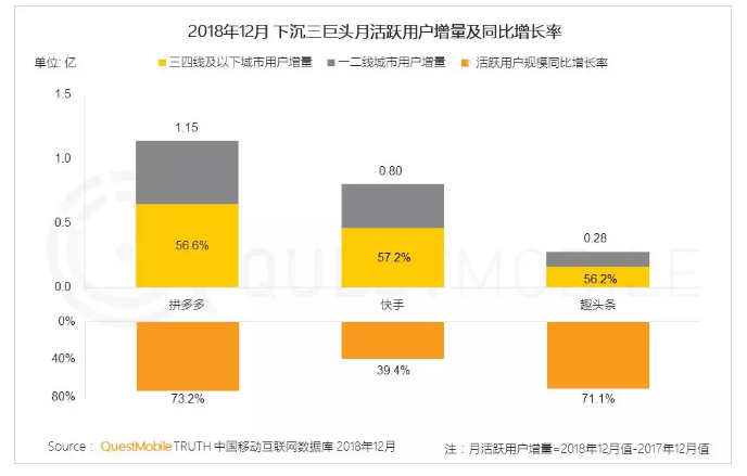 2018中国移动互联网大盘点（中首）（聚焦）（财智推荐）