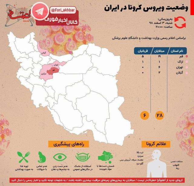 ​伊朗新冠肺炎患者死亡人数达到6人 28人被确诊