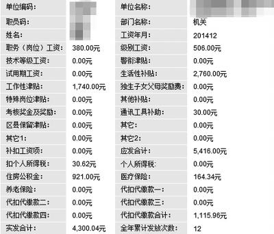 公务员调薪最后期限将至 各地公务员工资涨了多少？