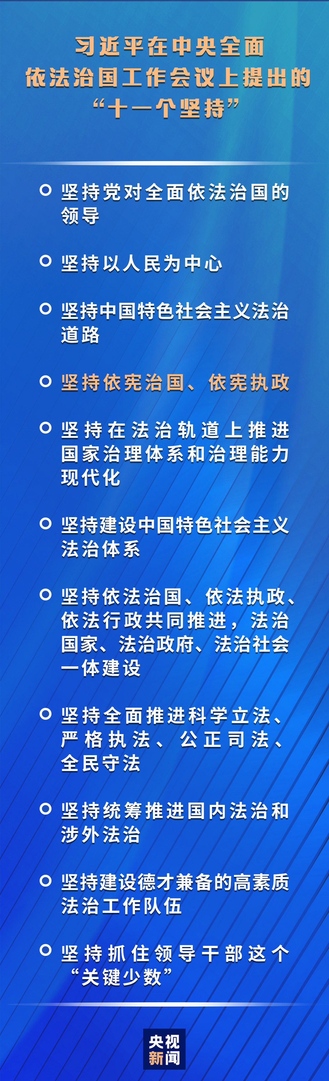 依宪治国、依宪执政，习近平法治思想领航中国