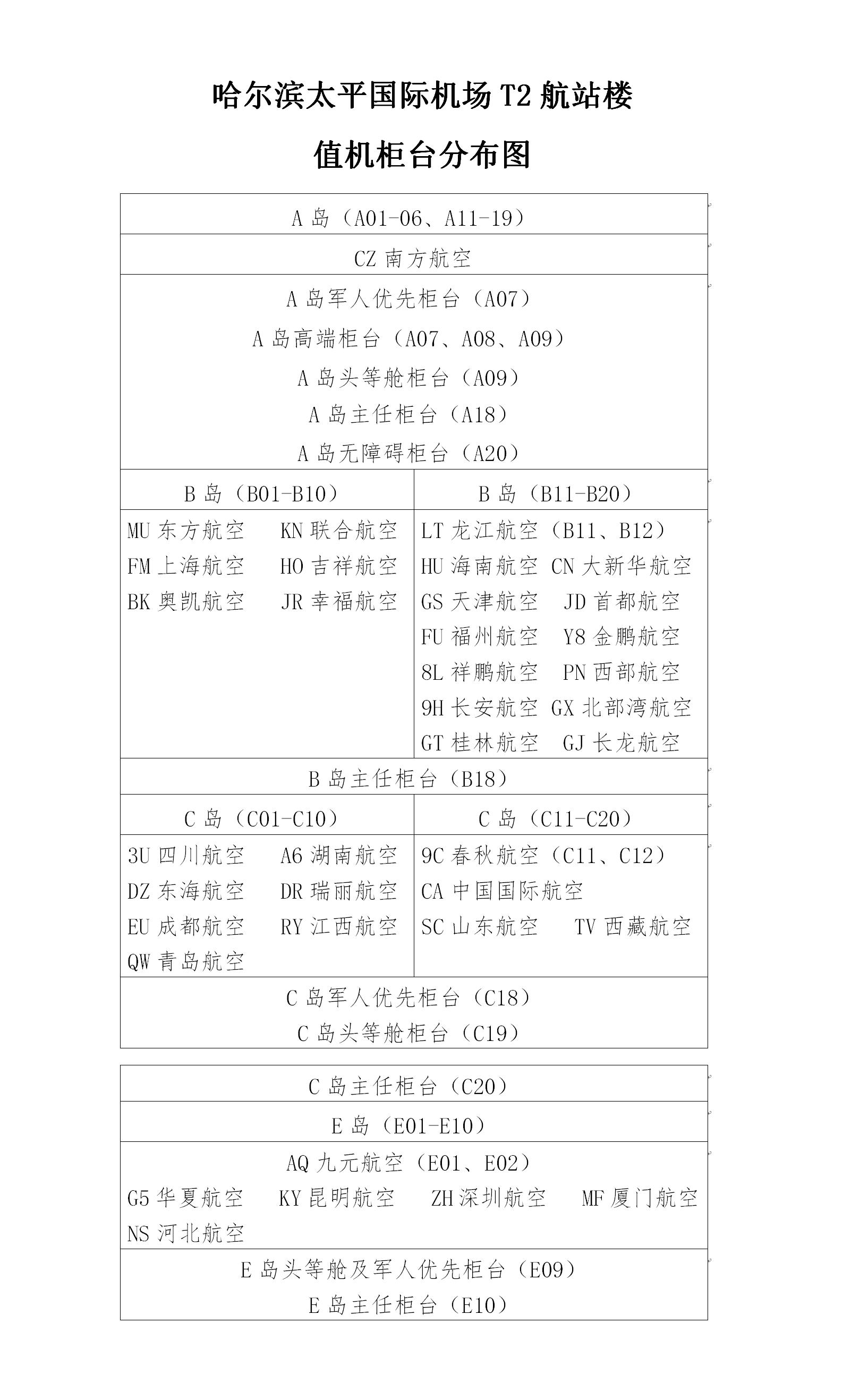 哈尔滨机场值机柜台12月5日起临时调整