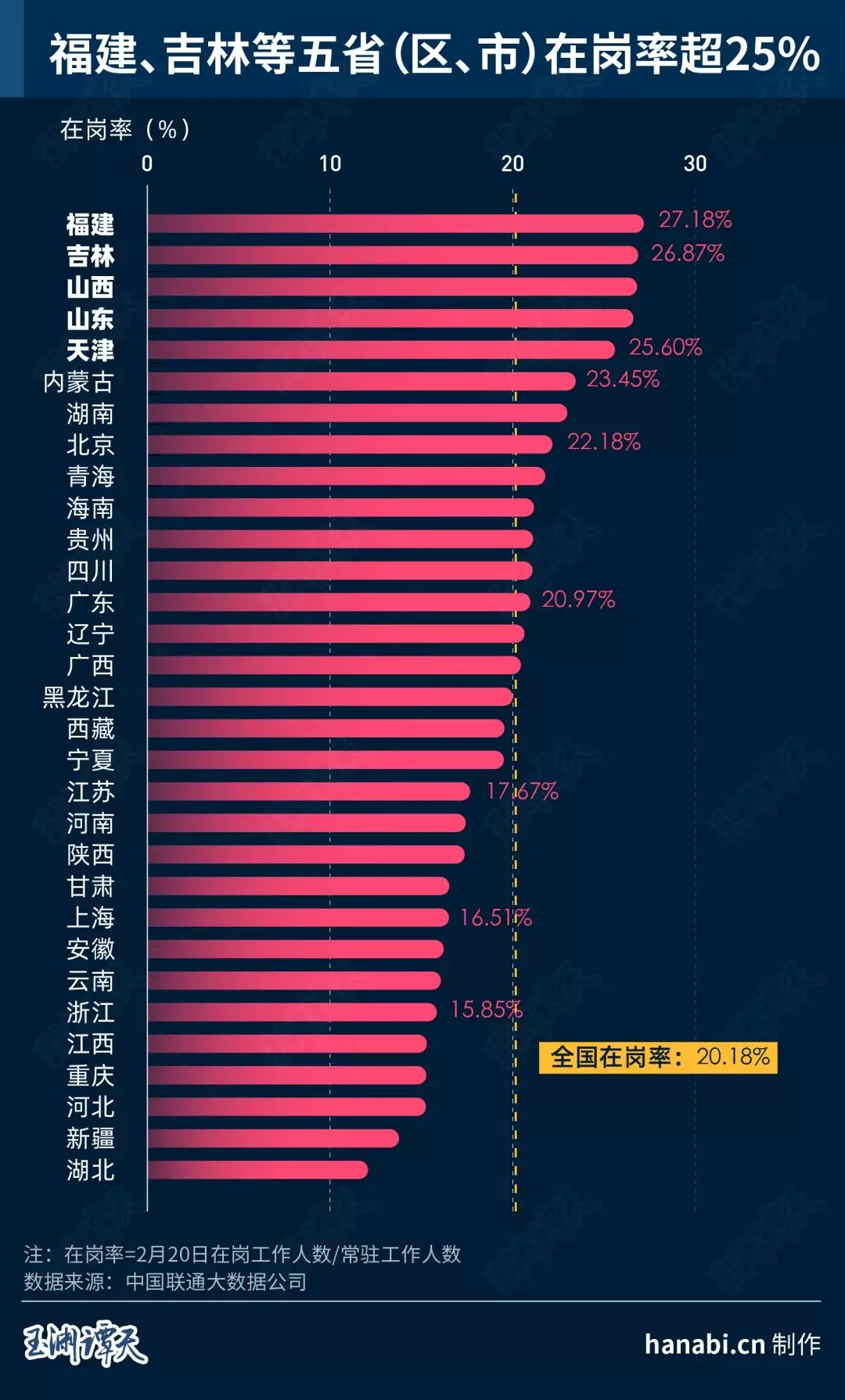 大数据追踪“顺行者” 看中国经济重回正轨