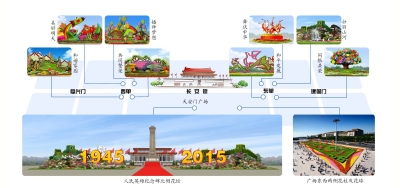 天安门广场7年后再现山水花坛 延续至国庆节后