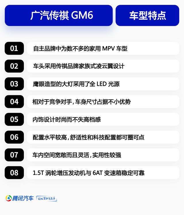 汽车频道【首页汽车资讯图+今日焦点】广汽传祺GM6上市 售价10.98-15.98万元