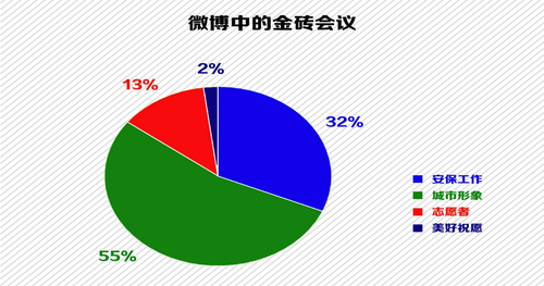 图片默认标题_fororder_1504237045919