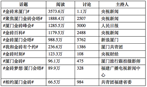 图片默认标题_fororder_1504237045223