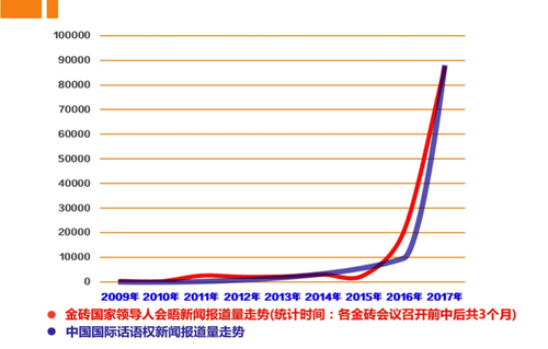 图片默认标题_fororder_1504237045513