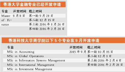 港澳大学硕士提早开放申请 热门专业申请时间短