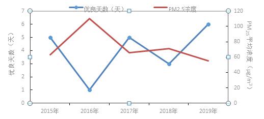 图片默认标题_fororder_A