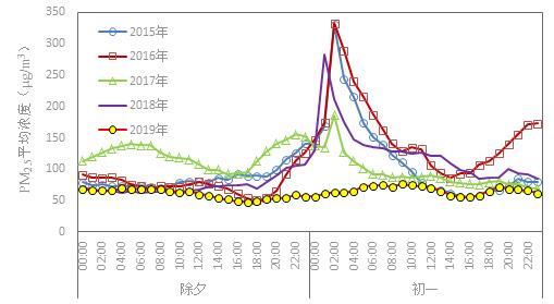 图片默认标题_fororder_B