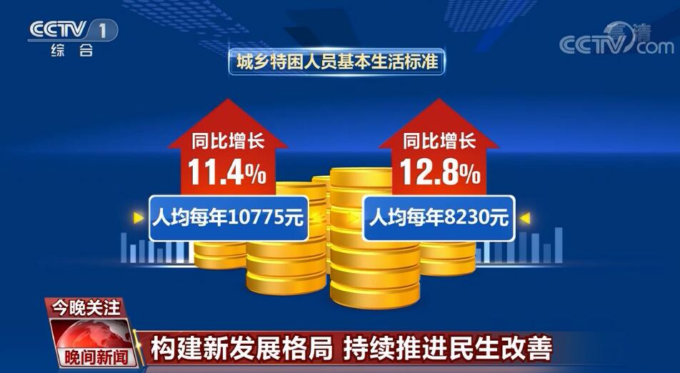 我国民生领域改革持续加力 不断增进民生福祉