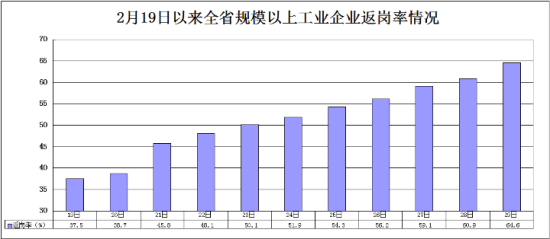 图片默认标题_fororder_00302405474_9156a5a2