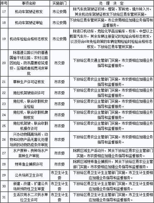 图片默认标题_fororder_QQ截图20170905084017