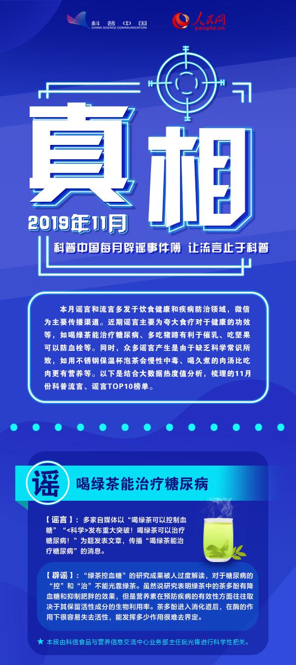 天冷喝久煮的肉汤比吃肉更营养？11月这些谣言别信