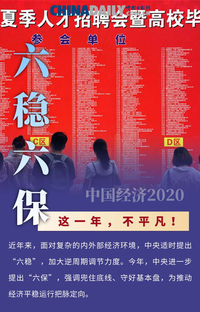 这一年，不平凡！十张海报，盘点中国经济的2020