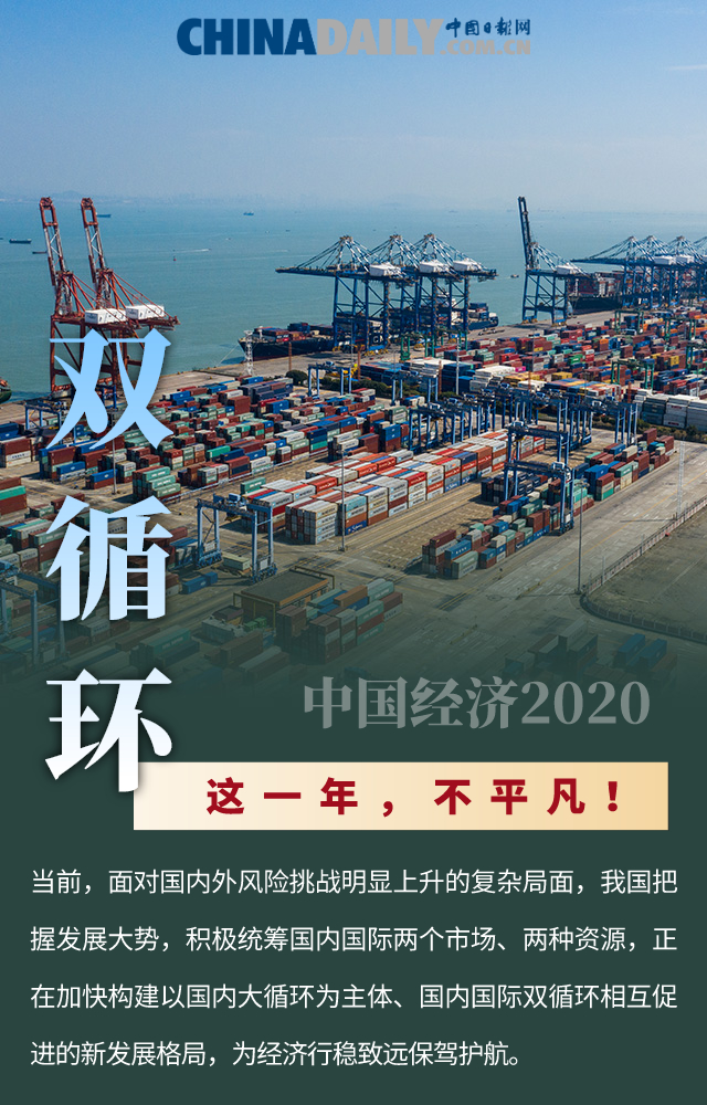 这一年，不平凡！十张海报，盘点中国经济的2020