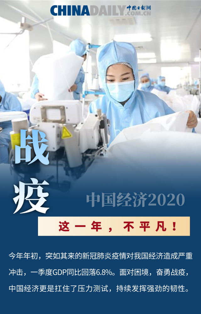 这一年，不平凡！十张海报，盘点中国经济的2020