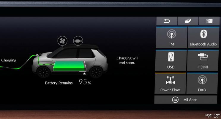 汽车频道【2月15日】【首页汽车资讯列表+要闻列表】超宽显示屏！曝本田Urban EV原型车内饰