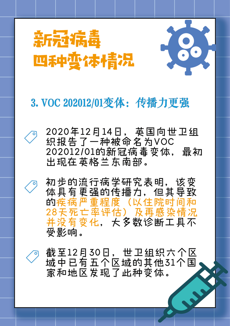 30多个国家和地区发现变异毒株，疫苗效果会受影响吗？