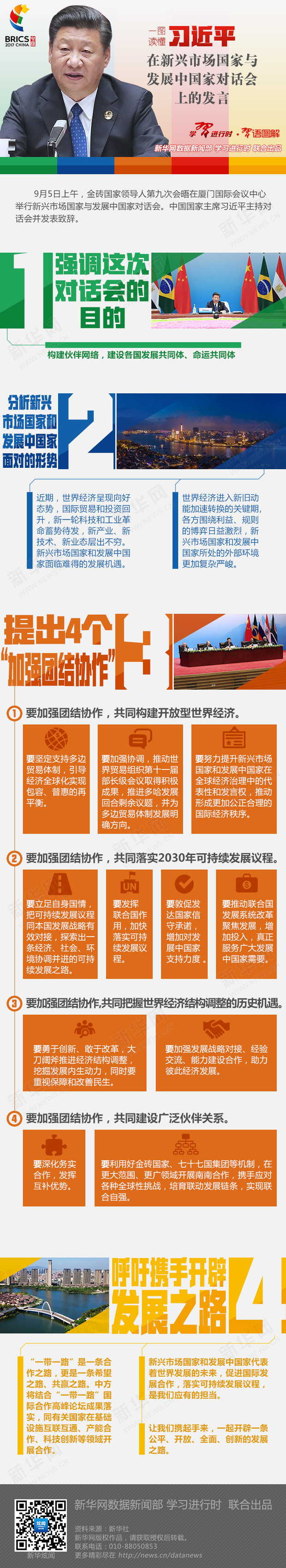 一图读懂习近平在新兴市场国家与发展中国家对话会上的发言