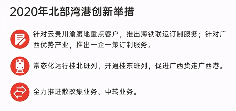 西部陆海新通道、北部湾国际门户港建设取得阶段性成果 北部湾港集装箱吞吐量突破500万标箱