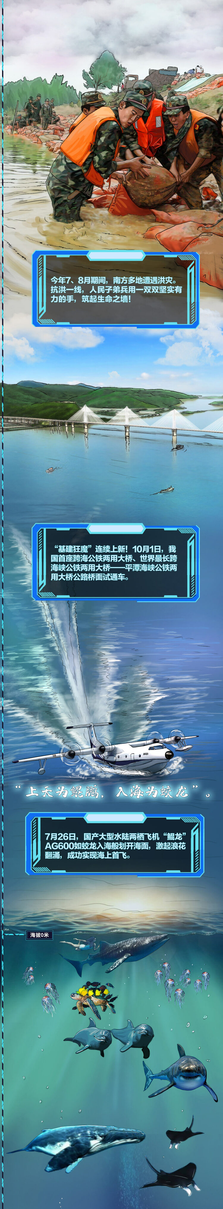 2020，从天到地，多么神奇，啦啦啦！