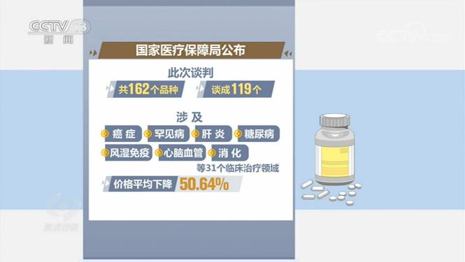 焦点访谈：关乎14亿中国人的“谈判”，是怎样进行的？