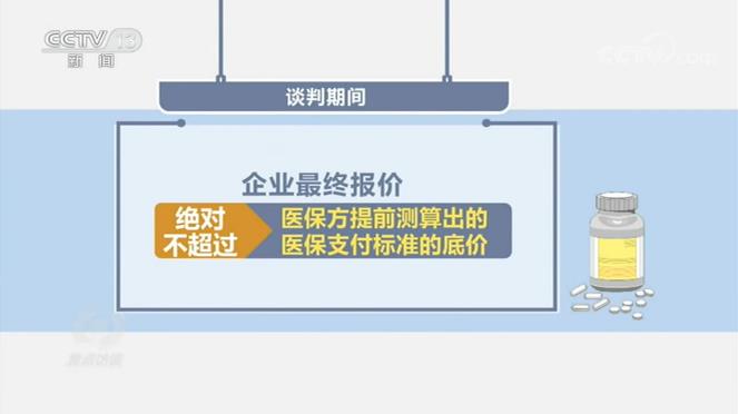 焦点访谈：关乎14亿中国人的“谈判”，是怎样进行的？