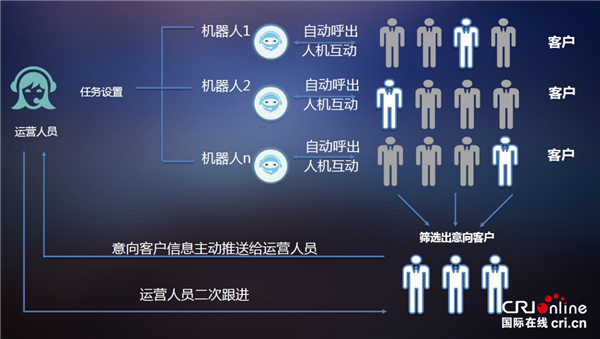 【心在一起 共担当】数知科技致力于为公共安全筑造“保障后防线”