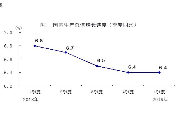 图片默认标题_fororder_QQ截图20190417111807