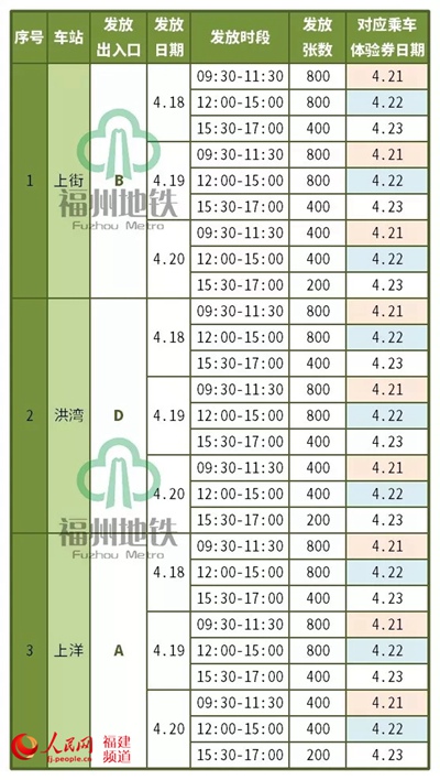 【要闻】【福州】【移动版】【Chinanews带图】福州地铁2号线4月21日免费试乘 领券方式公布