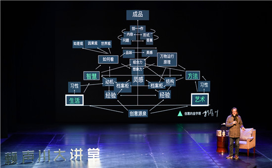 （有修改）（B 文娱列表 三吴大地苏州 移动版）苏州工业园区打造地标性文化引领项目