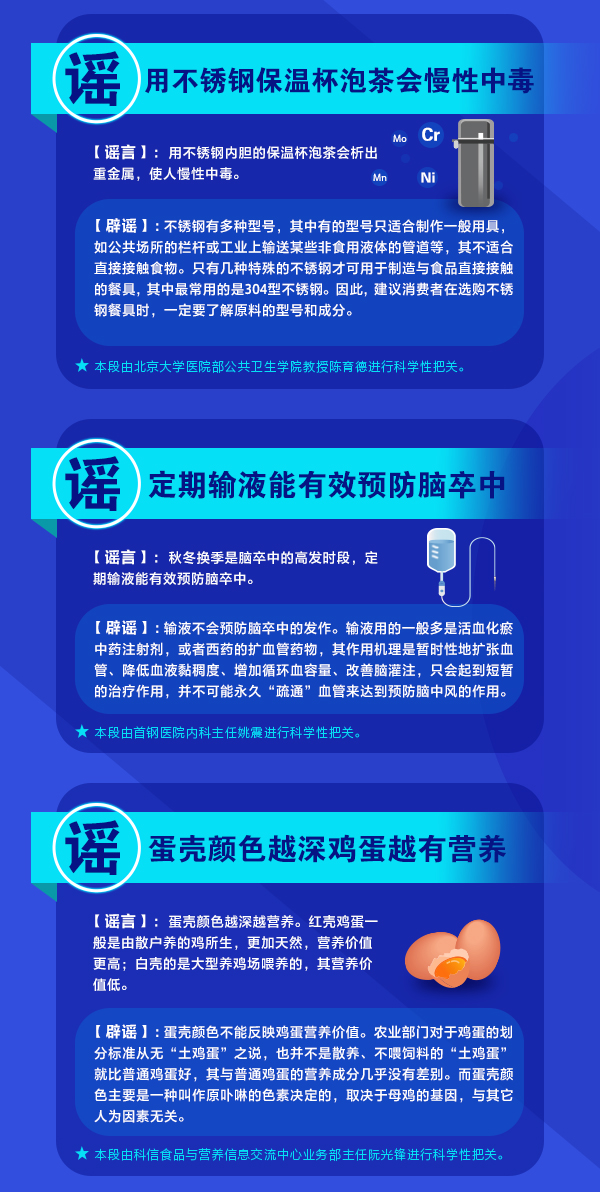 天冷喝久煮的肉汤比吃肉更营养？11月这些谣言别信