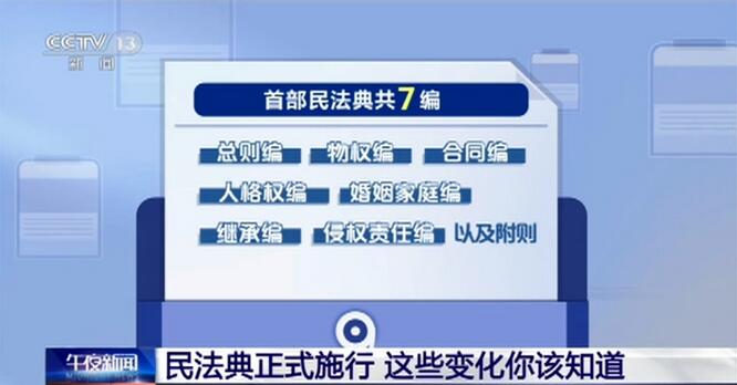 “社会生活百科全书”民法典正式施行 这些变化你该知道