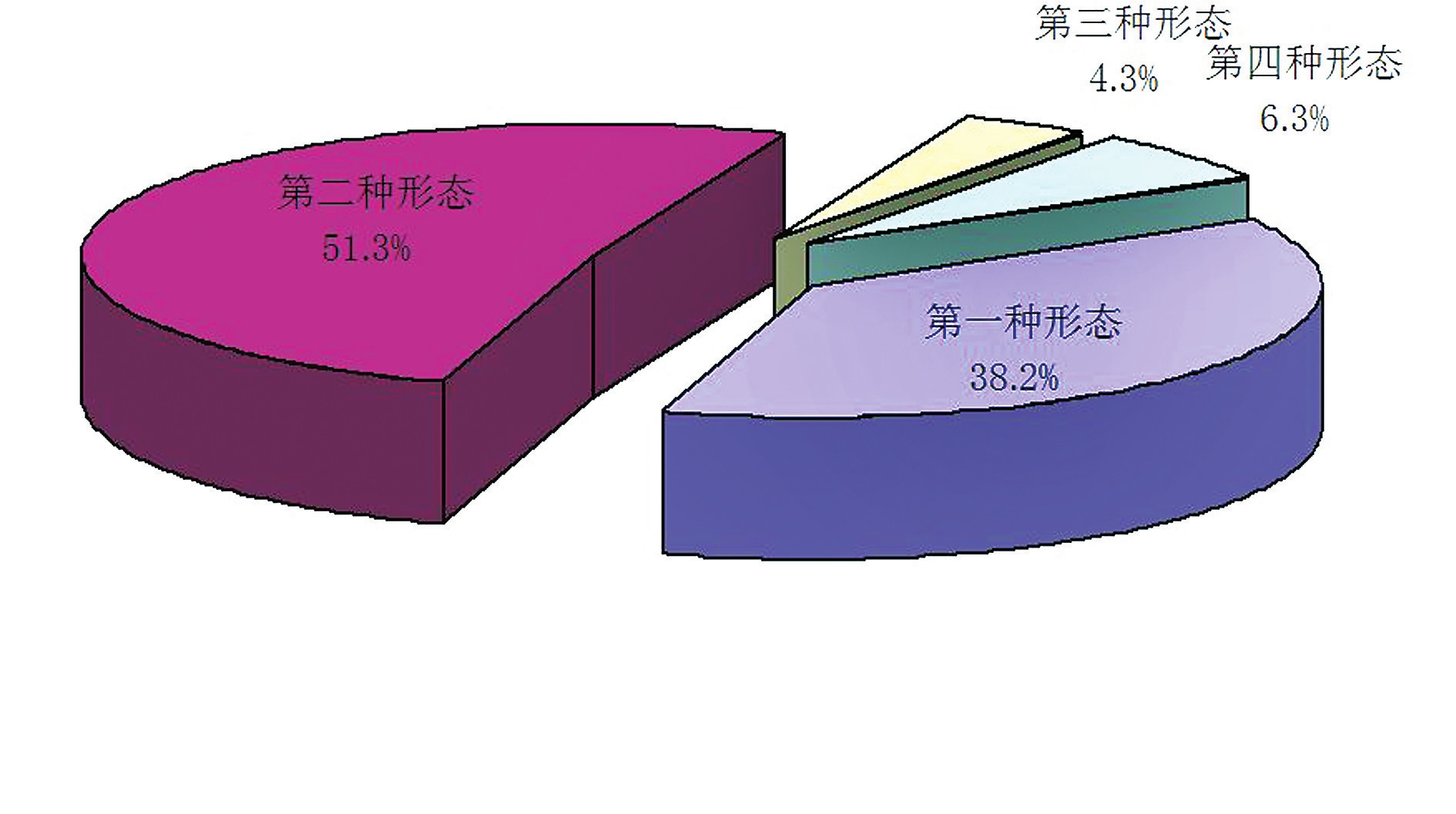 吉林省纪委省监委发布2018年全省纪检监察机关监督检查、审查调查情况