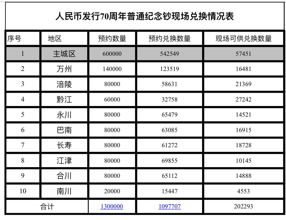 图片默认标题_fororder_02e2d43d-45a6-4d4a-8e63-74cf5637e0ec