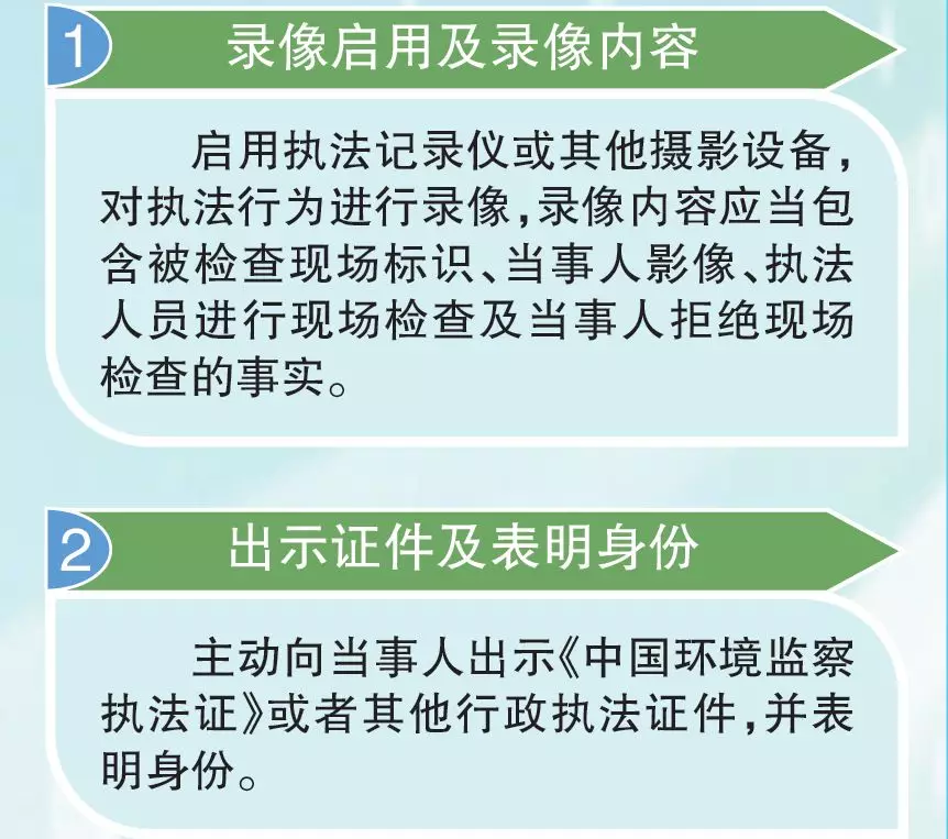 一图读懂 生态环境执法，流程有规范